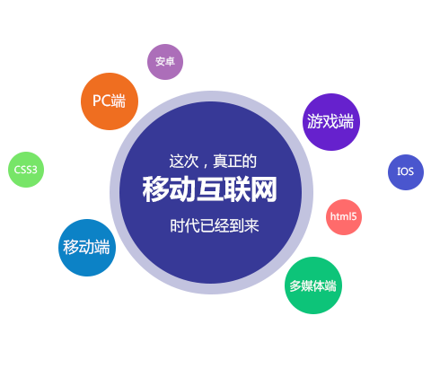 H5网站建设